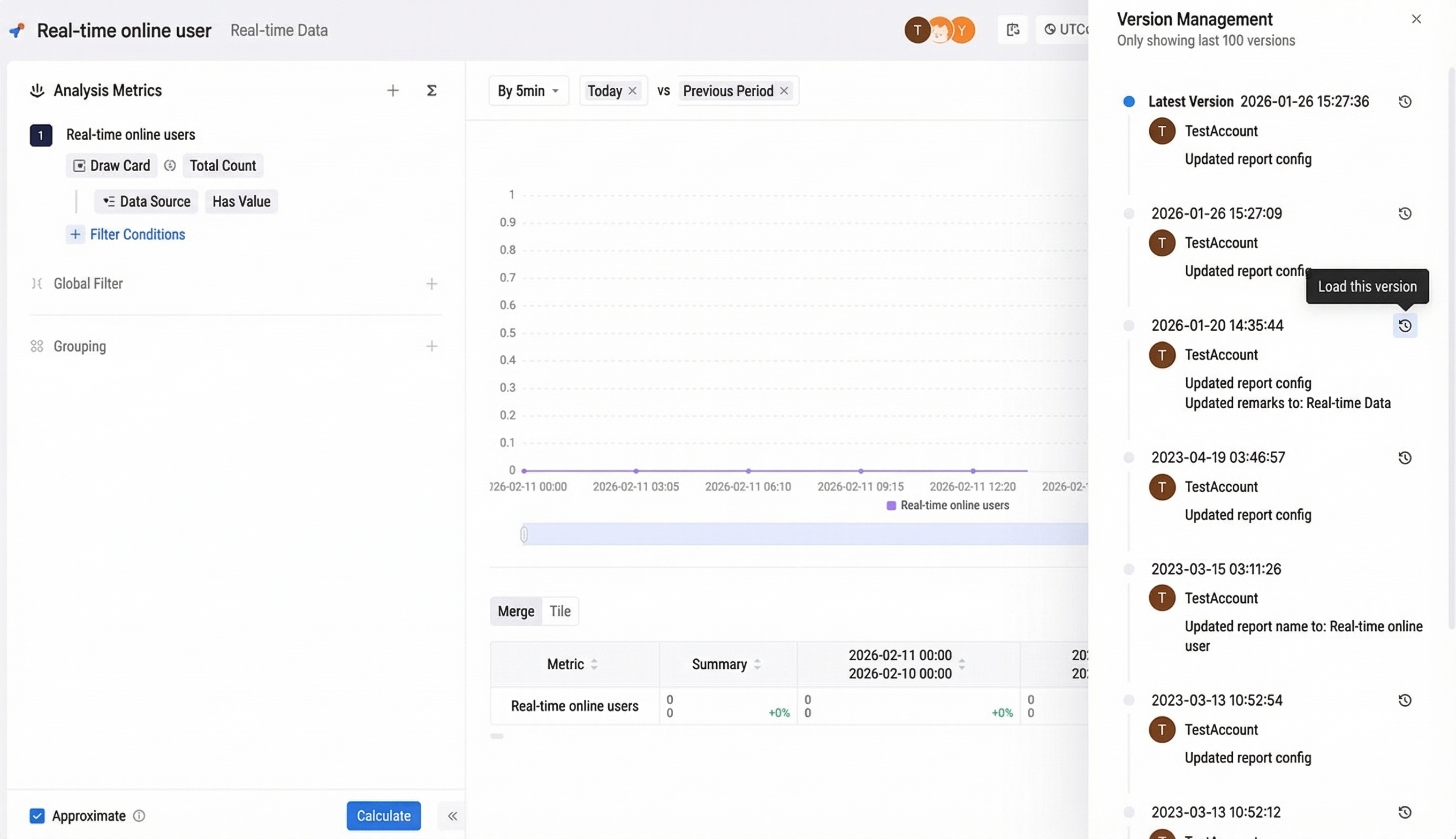 Report | ThinkingData