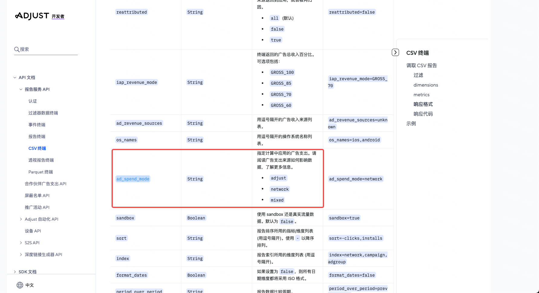 Adjust Report Service API | ThinkingData